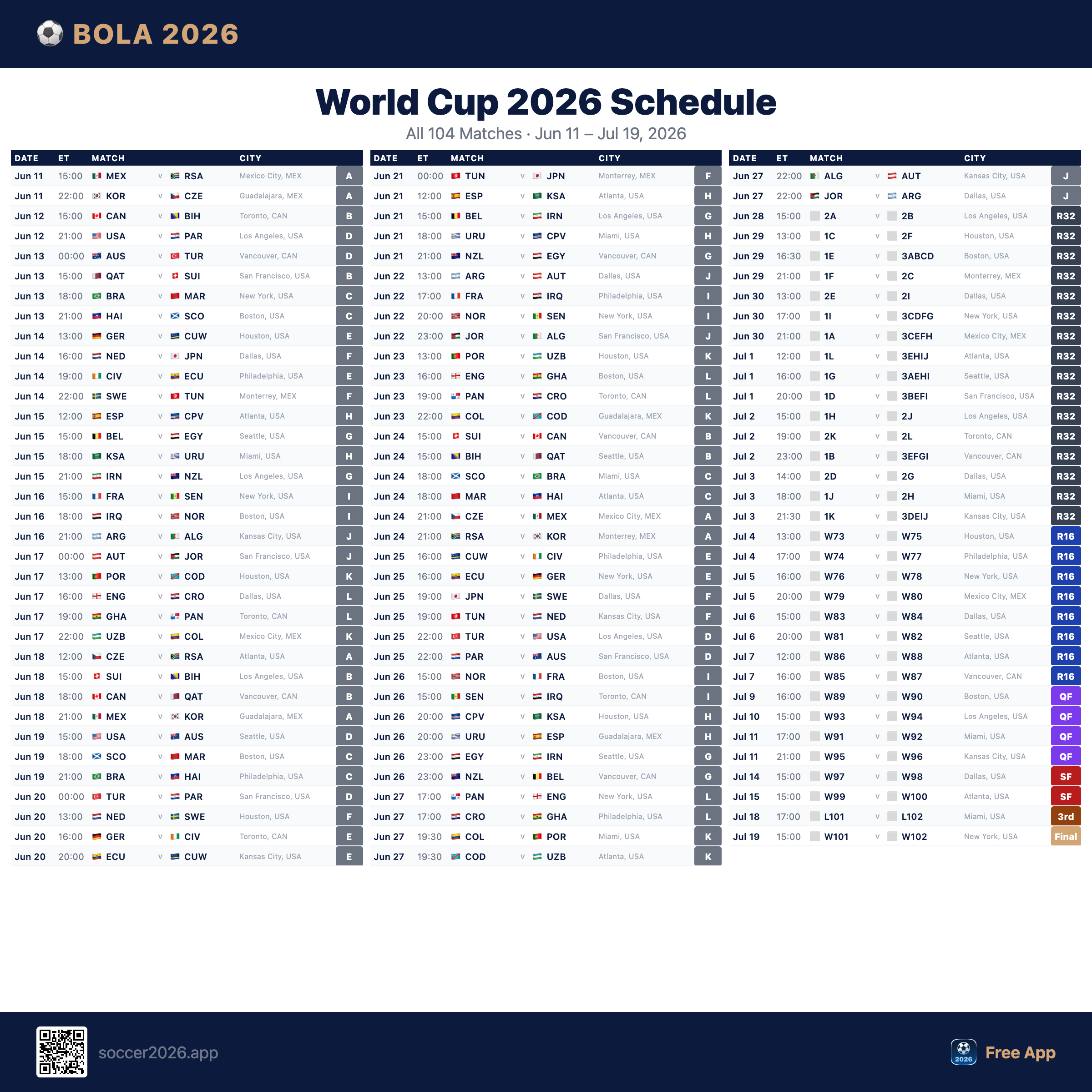 World Cup 2026 Schedule - All 104 matches with dates, kickoff times and venues